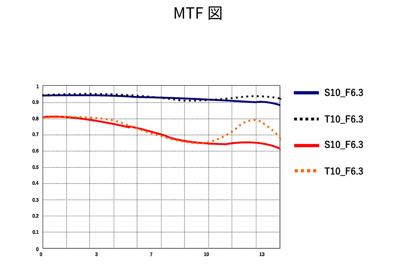 260319_SG-image_ULTRAMAN_04f1dAUtyF