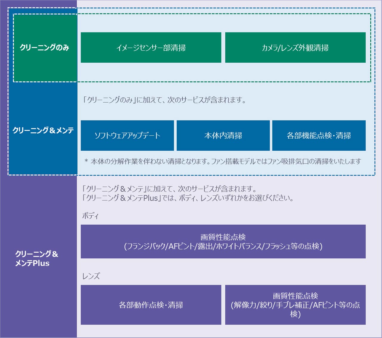 260331_SONY_02tFg2Gsqn
