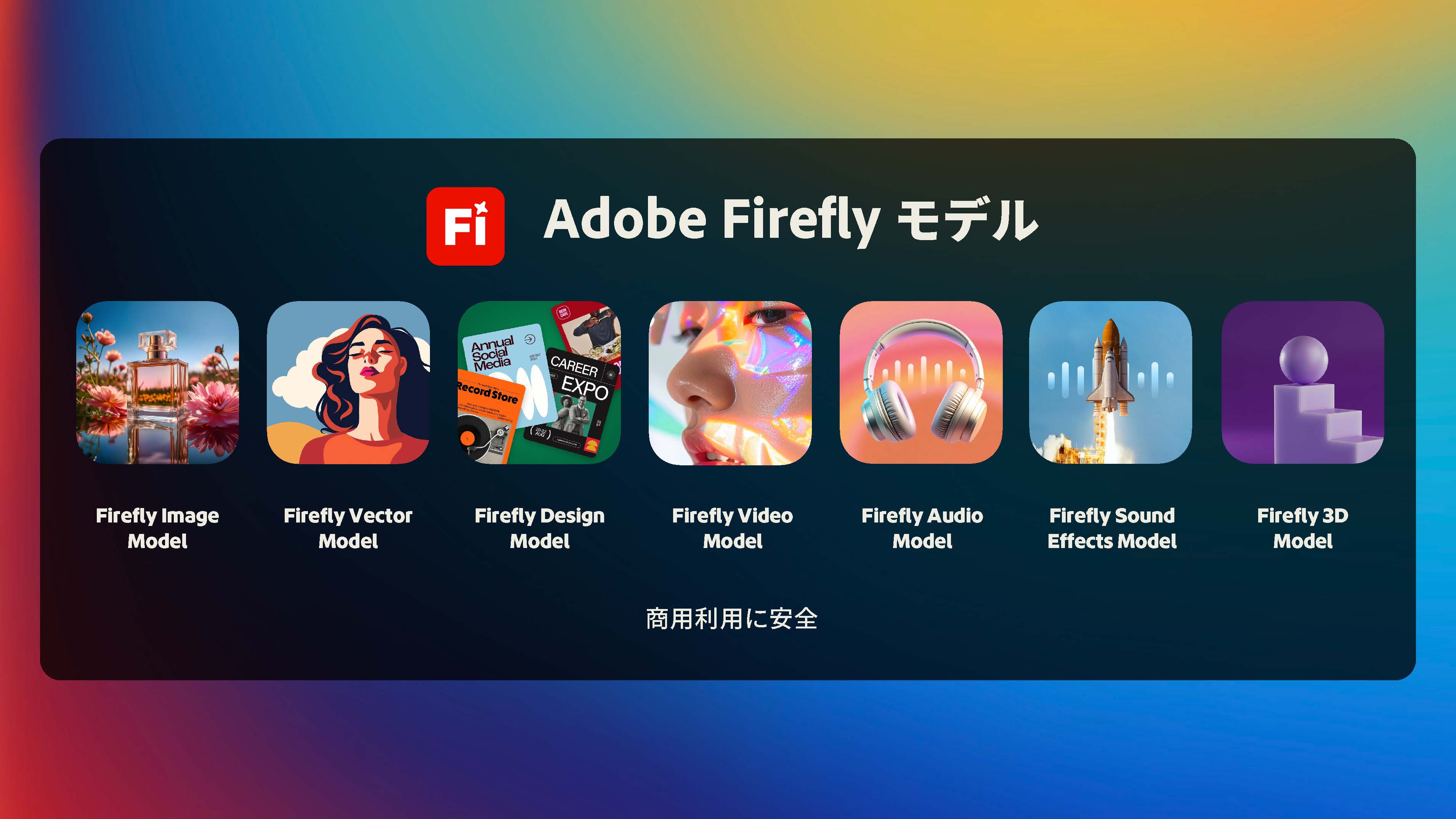 Fireflyボードのインターフェースと機能
