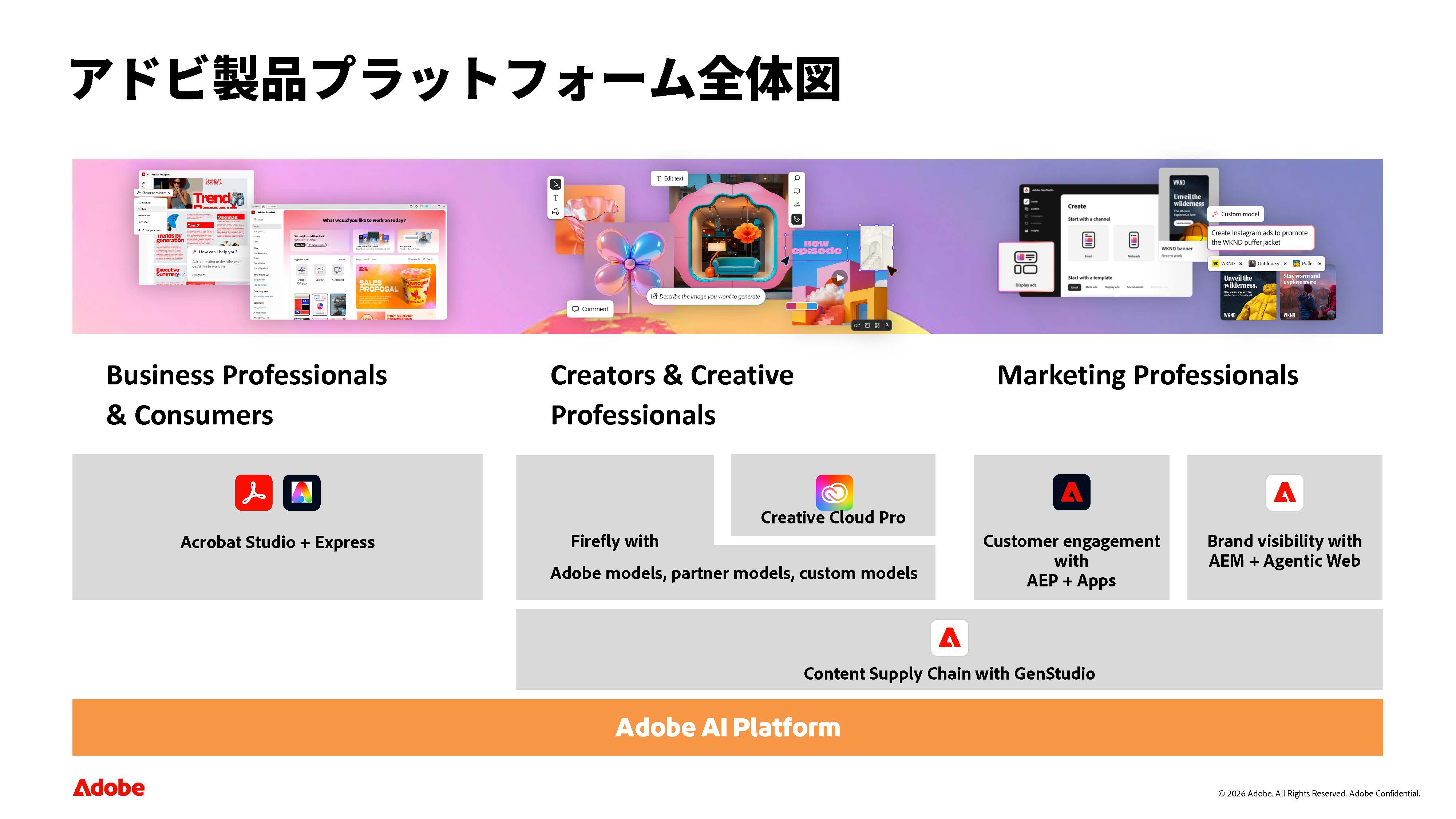 テキスト