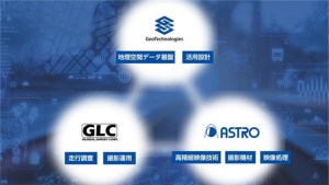 アストロデザインら3社、次世代道路走行調査の実証を開始。8K映像で道路空間データの高度化を検証