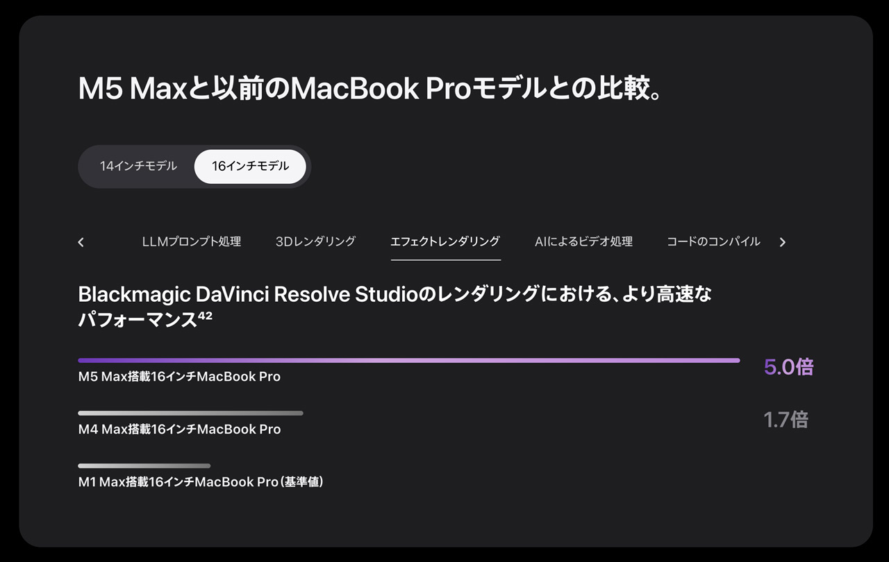 260401_Reviews_MacBookProM5MAX_17C5BVADPO