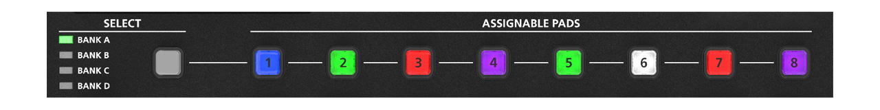 Roland V-1-4KのROIモードによるマルチビューイメージ