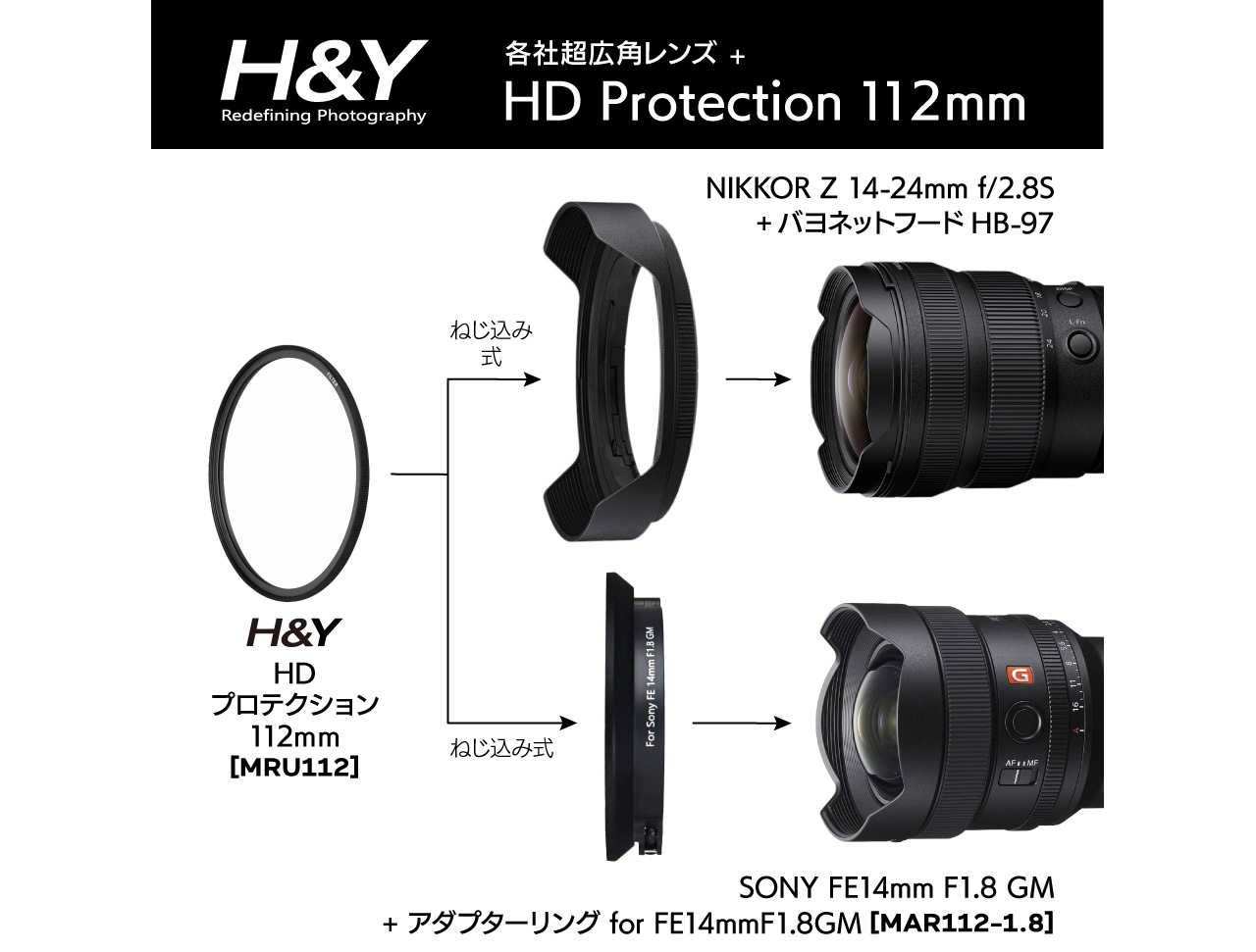 260408_MRU112_01uc4awRlg