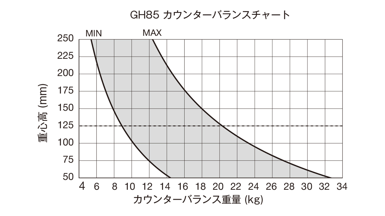 260411_GS_02AB30ITBH