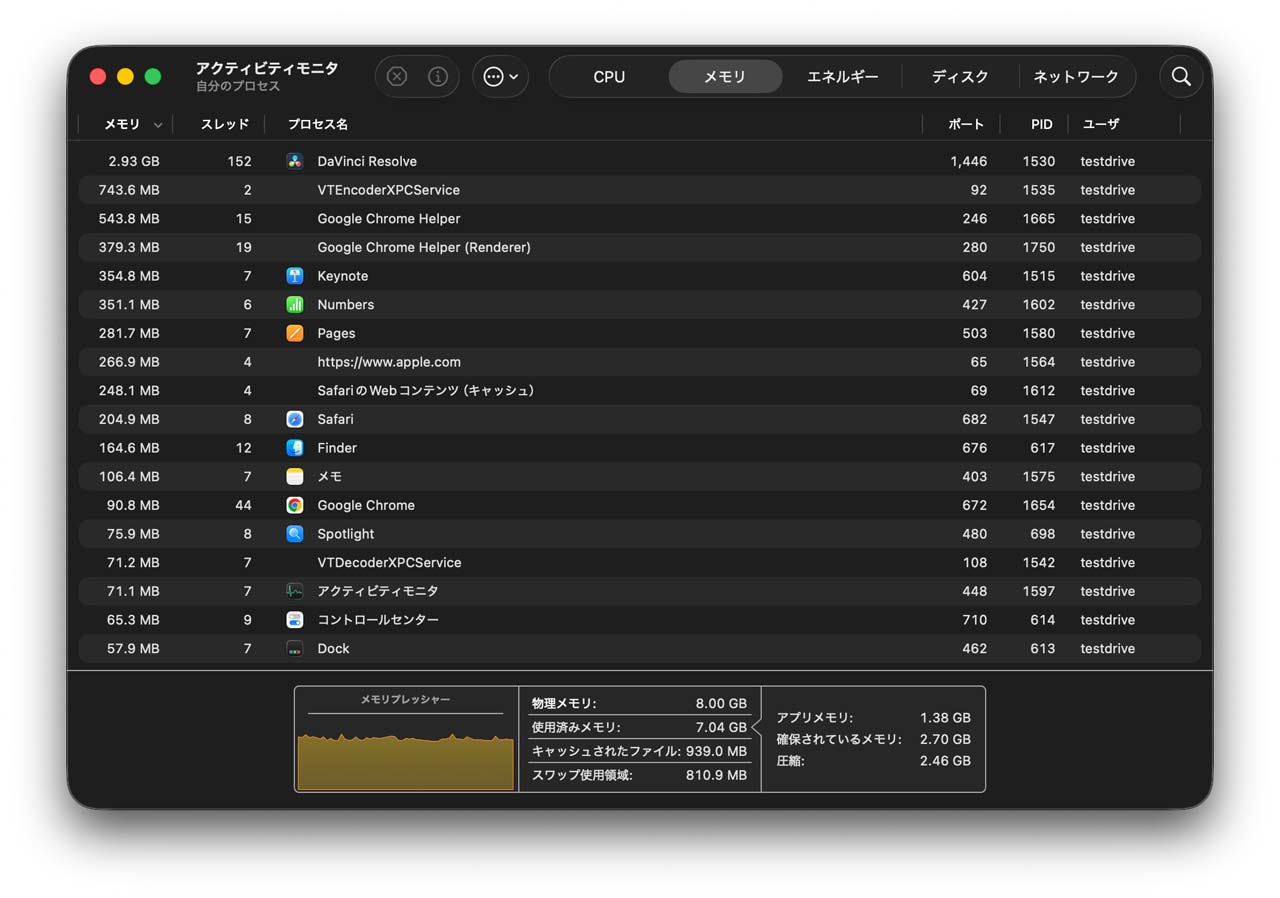 260414_Review_MacBookNeo_16Iu88nurS