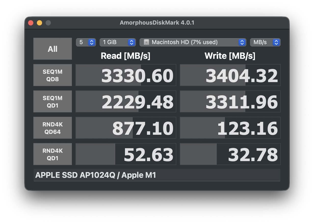 260414_Review_MacBookNeo_41aVj2oB3A