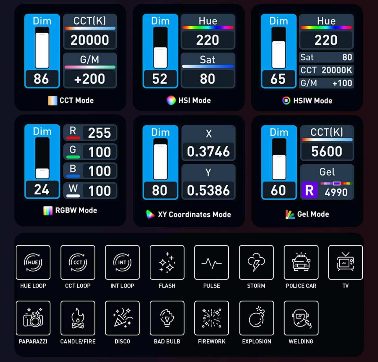 260417_Evolle5c_03jcBwyBIS