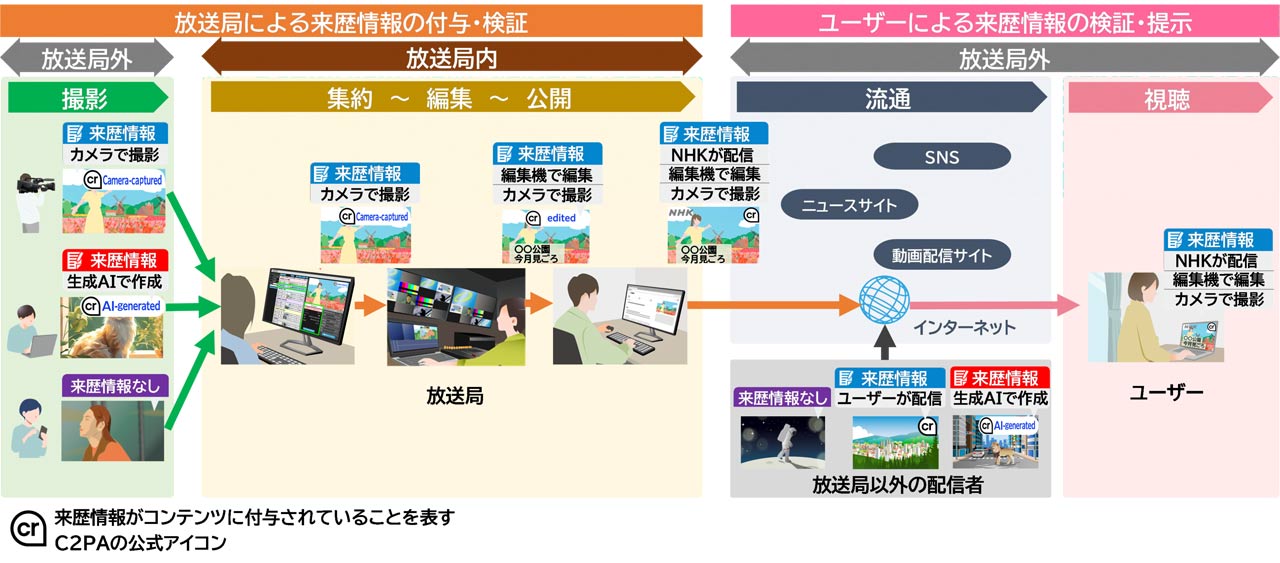 260428_NHK_05LN0DWpAj