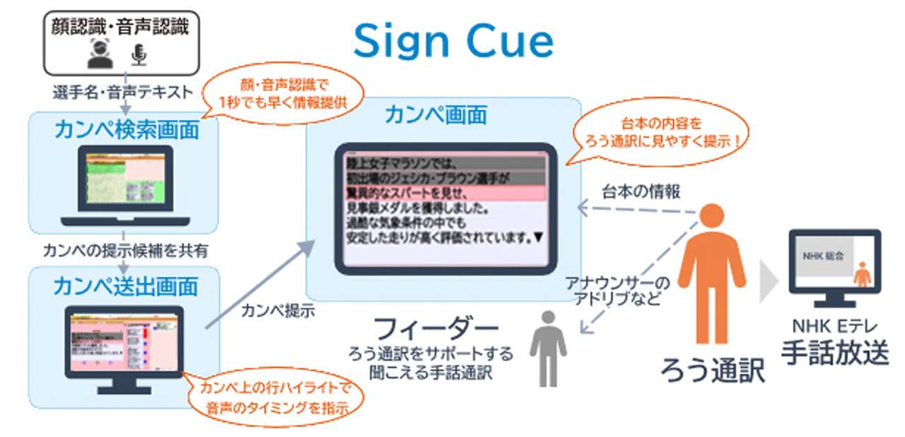 260428_NHK_08co8JCm6H