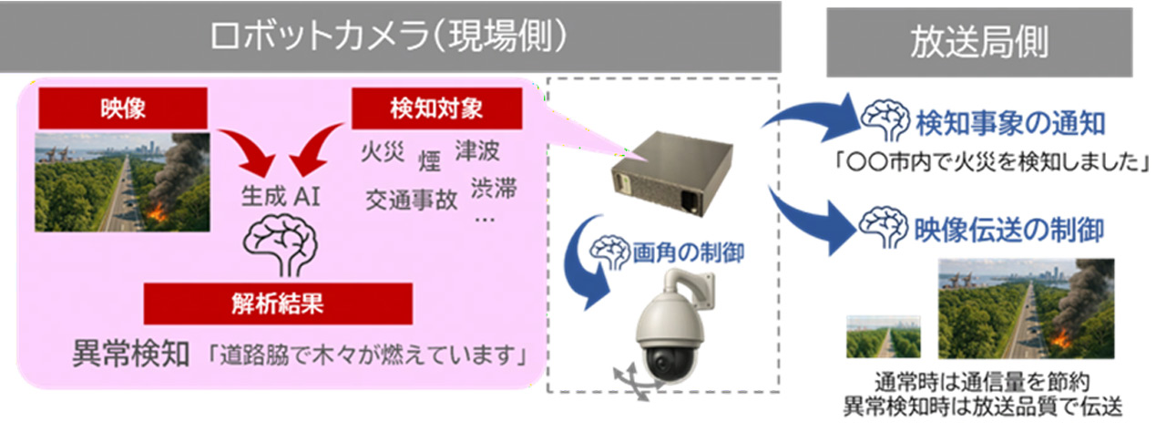 260428_NHK_09bBEhRniA