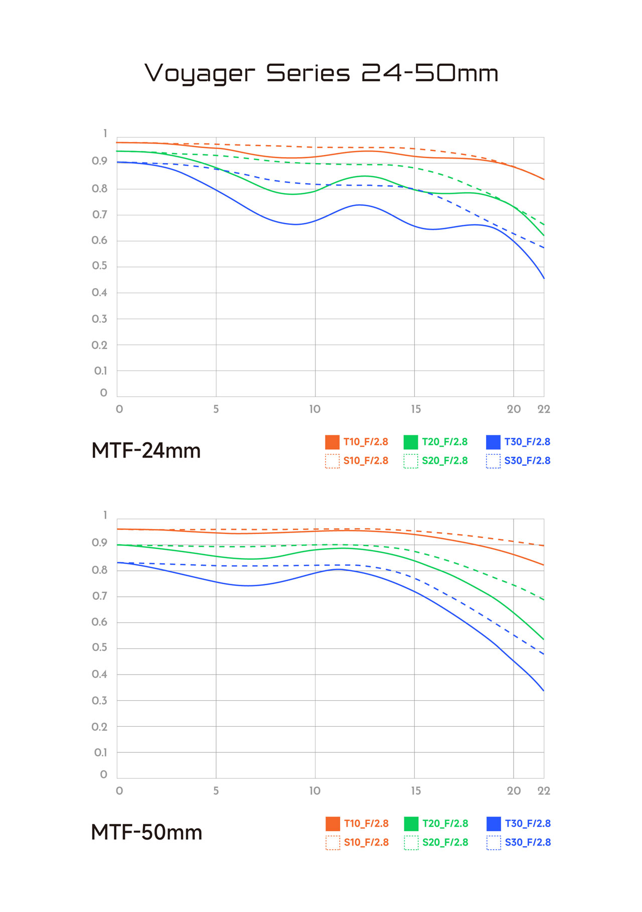 2605151_24-50mm_05g4OCPqs6