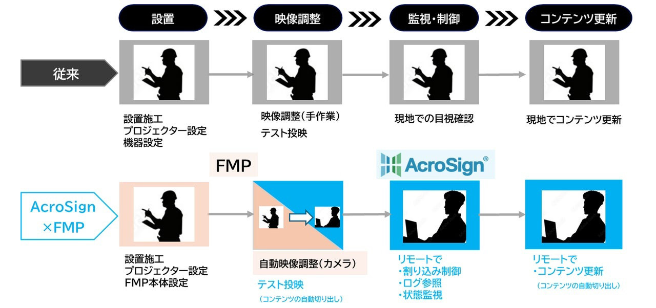 260616_AcroSign_01wlC7H0xo