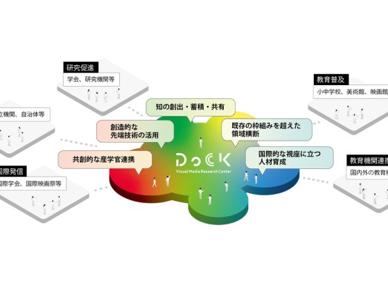 東京藝大、映像の産学官連携拠点「映像リサーチセンターDoCK」始動。アニメ・映画の枠を超えた10のプログラムを展開