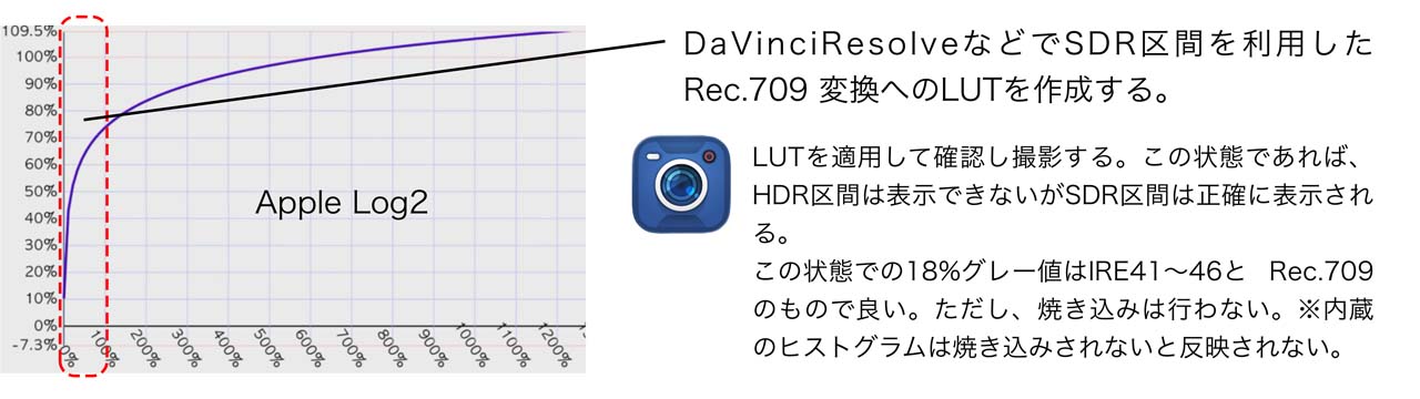 takanoUpdate_01_008mcc24xEx