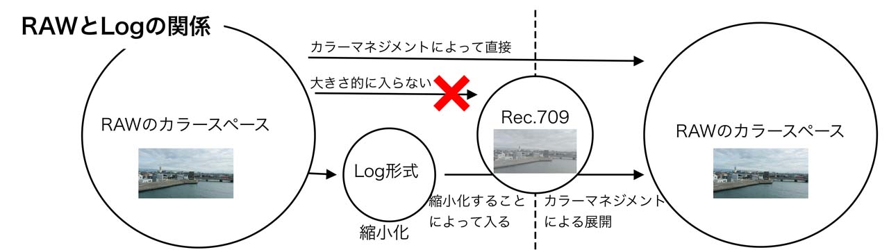 takanoUpdate_01_013CiaeVgqn