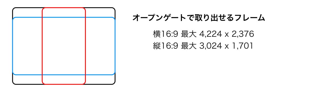 takanoUpdate_01_014C7QwGNvU