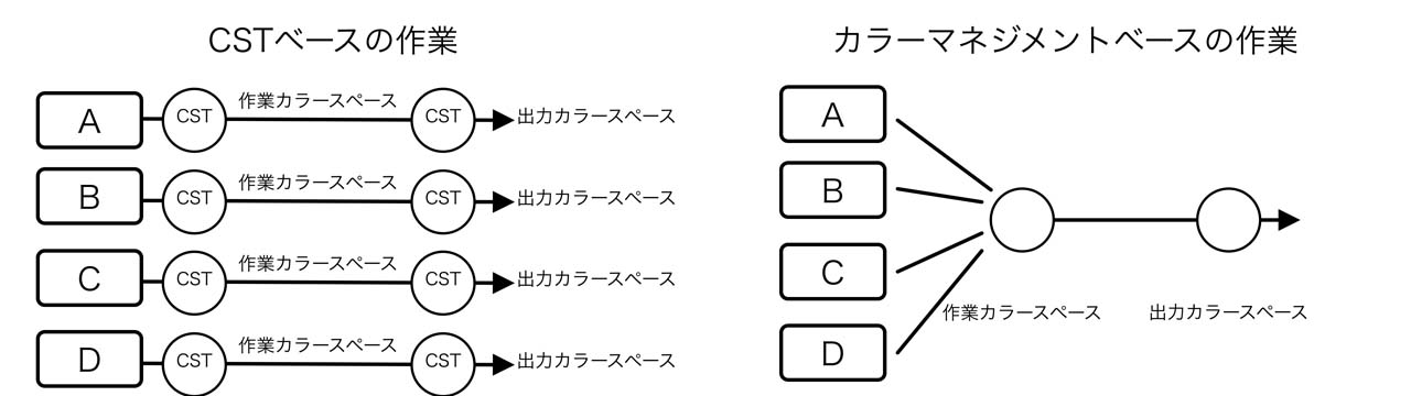takanoUpdate_01_017nSBALA8C