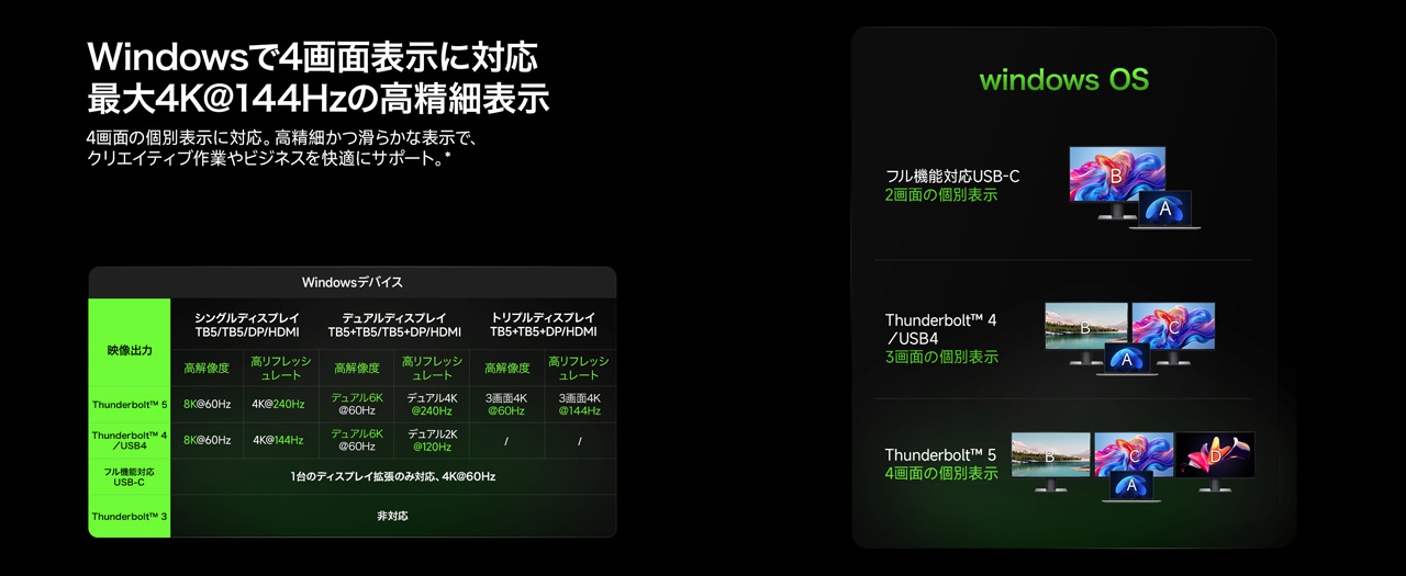 260727_Belkin_Connect14-in-1-Thunderbolt5_02qY3PoAcT