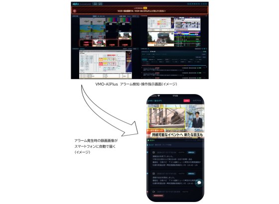 テレビ北海道の放送監視AI「VMO-AIPlus」、テレビせとうち・TVQ九州放送が初導入。スマホ連携やAI字幕チェックに対応