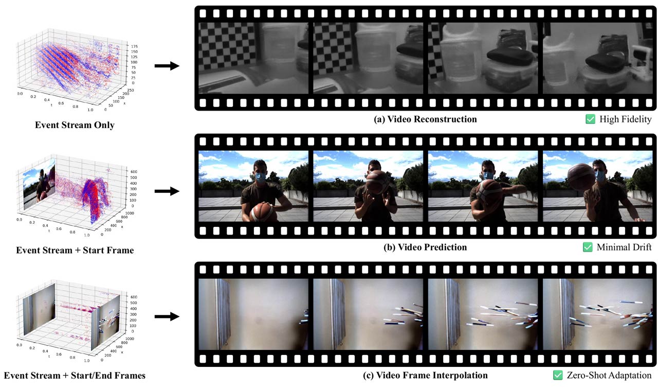 260731_siggraph2026_02_10GhkMf4Nl