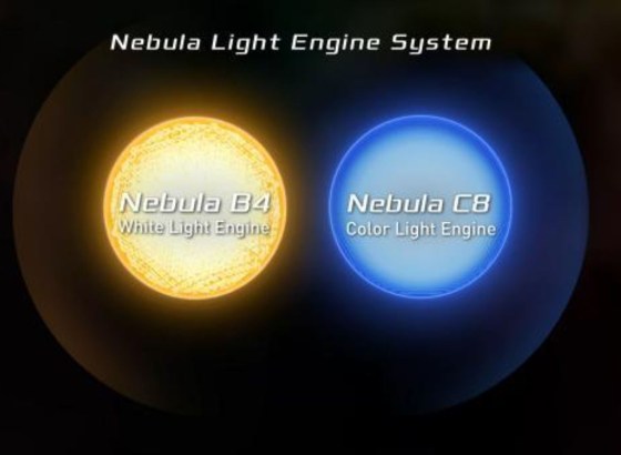 NANLUX、「Nebula Light Engine」システムを解説。プロ向けLED照明の中核技術