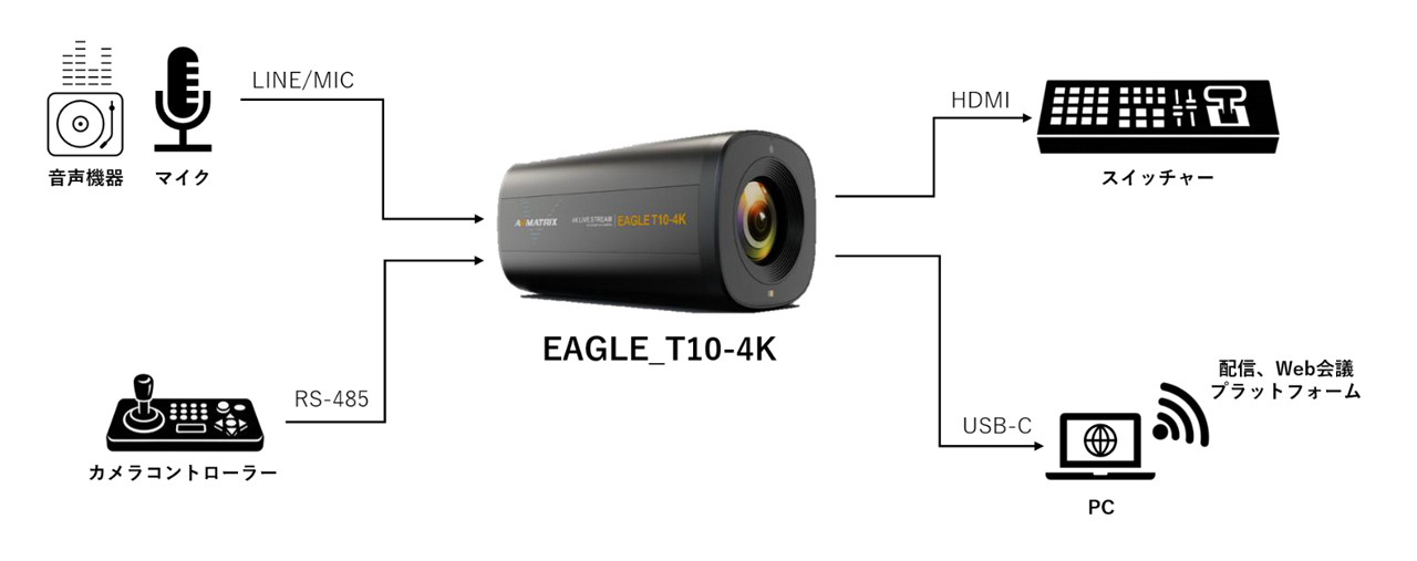 260820_EAGLE_T10-4K_06V2q7GXHt