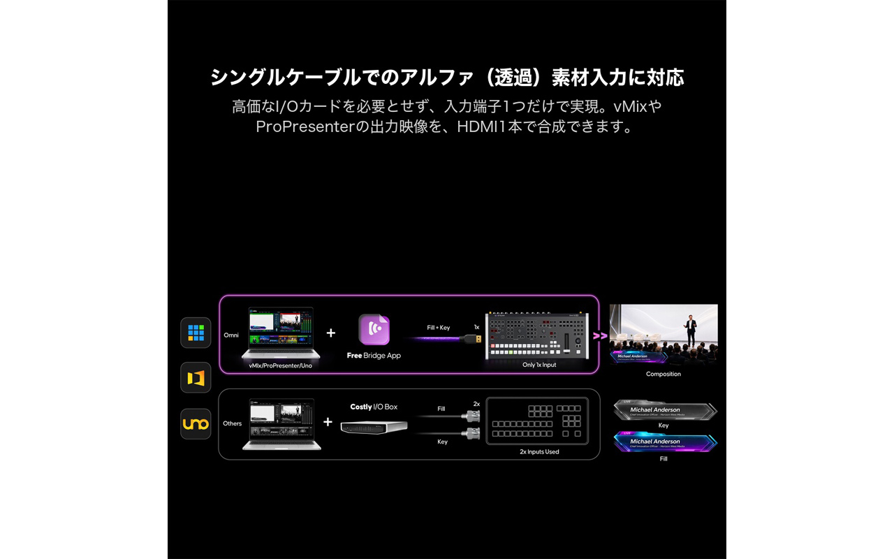 260821_GoStreamOmni12_04qy6Jtw4Q