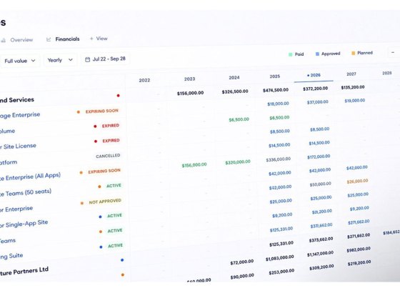 Beam Dynamics、IBC2026で「License Intelligence」を披露。ソフトウェアライセンスや契約更新を一元管理[IBC2026]