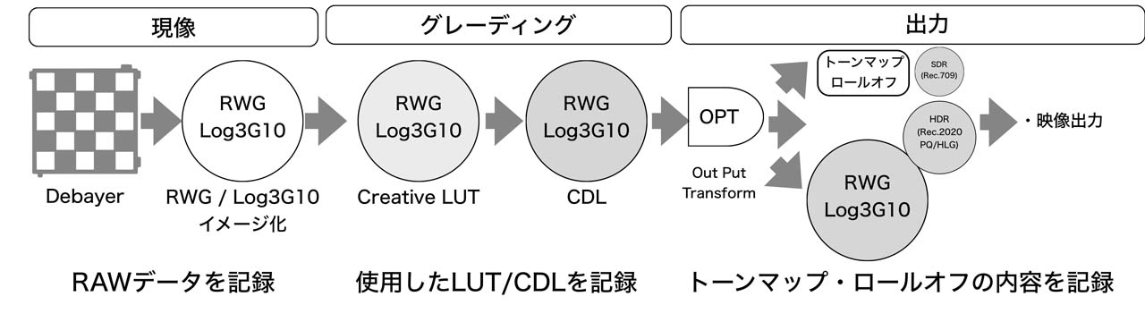 takanobu-eizotech_04_003