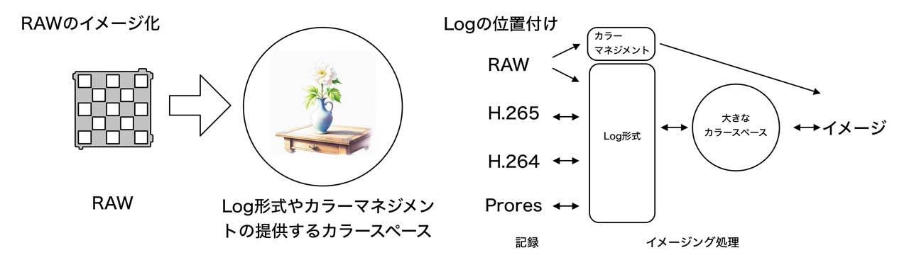takanobu-eizotech_04_011ex
