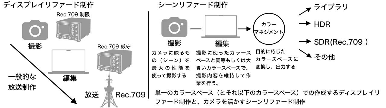 takanobu-eizotech_04_012ex